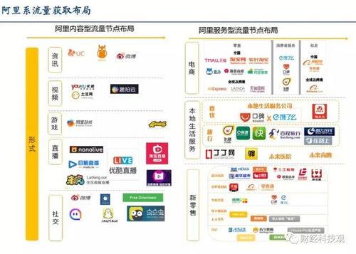 头条怎么获得大量流量的,轻松获取海量流量的五大策略