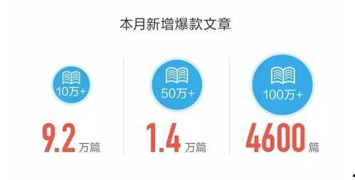 头条到底有多大能量,揭秘新闻热点背后的巨大影响力